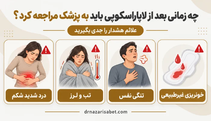 علائم هشداردهنده و خطرناک بعد از لاپاراسکوپی